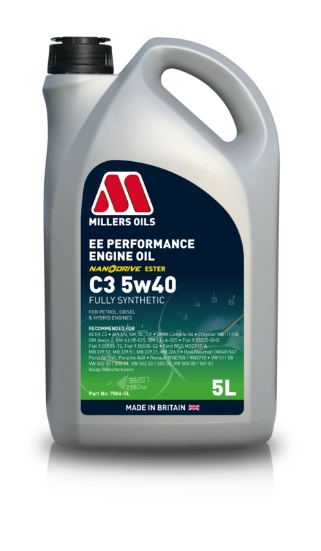 Sada Oleje Millers PERFORMANCE 159 1.8 TBi